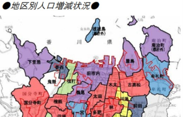 高松市内地域別人口増減図